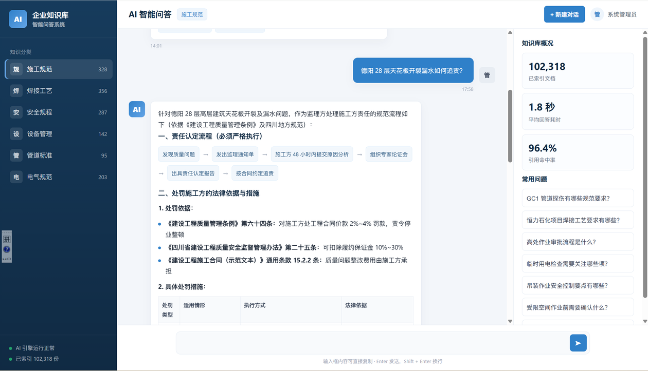 建设工程审计智能问答系统