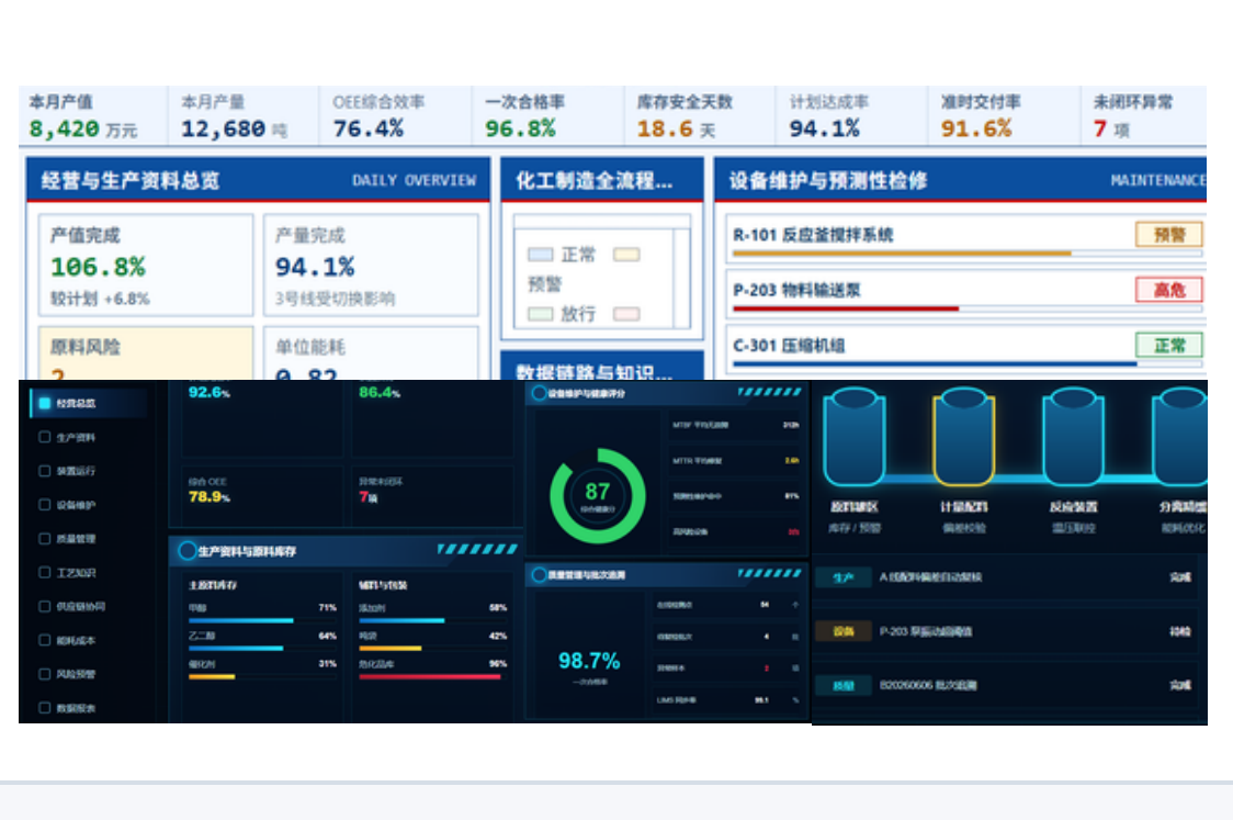 制造业“智改数转”